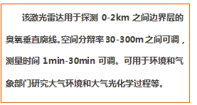 文本框:    该激光雷达用于探测0-2km之间边界层的臭氧垂直廓线。空间分辩率30-300m之间可调，测量时间1min-30min可调。可用于环境和气象部门研究大气环境和大气光化学过程等。