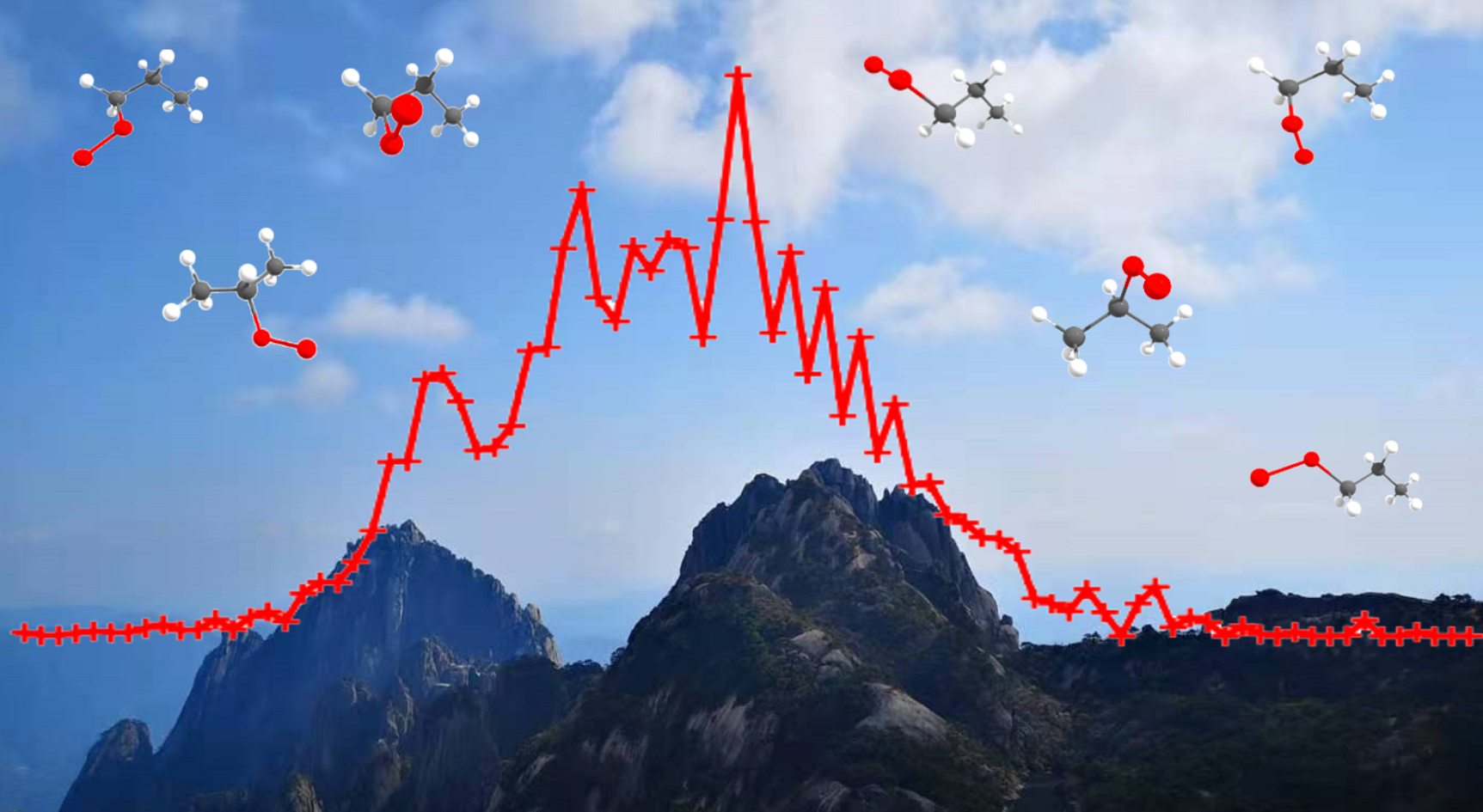 中国科学院安徽光学精密机械研究所